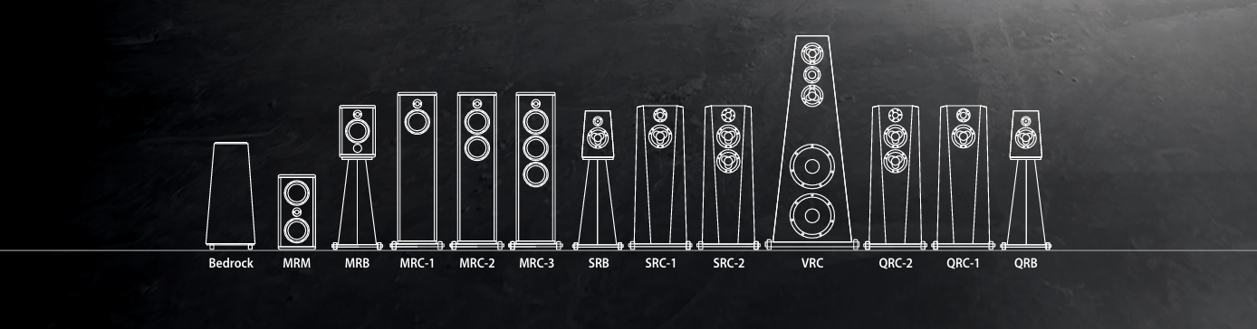 A black-and-white image showing five different speaker drivers labeled MRC-2, MRC-3, SRB, SRC-1, and SRC-2.