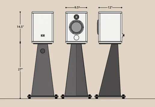 Three views of a gray speaker on a stand, showing front, side, and back.